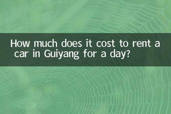 How much does it cost to rent a car in Guiyang for a day?