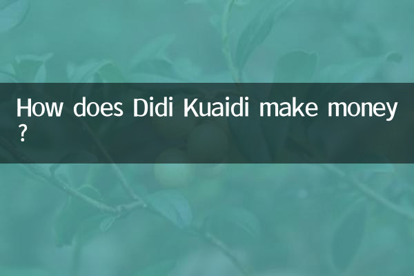 Como Didi Kuaidi ganha dinheiro?