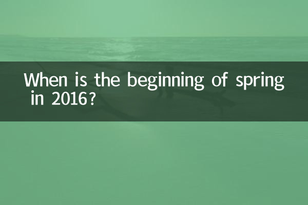 2016 में वसंत की शुरुआत कब है?