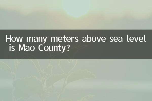 茂縣海拔多少米