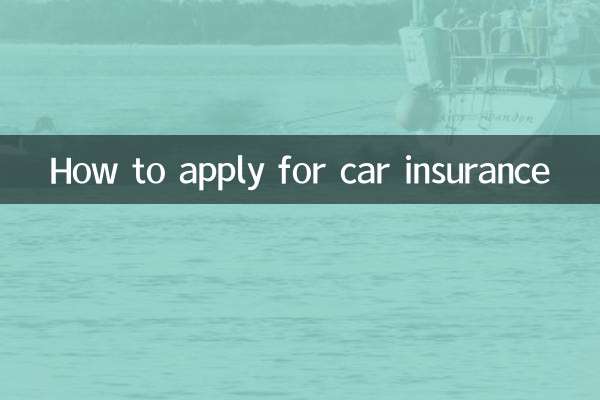 车子保险怎么报
