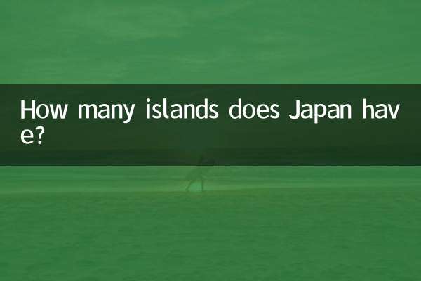 ¿Cuántas islas tiene Japón?