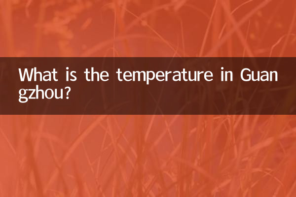 What is the temperature in Guangzhou?