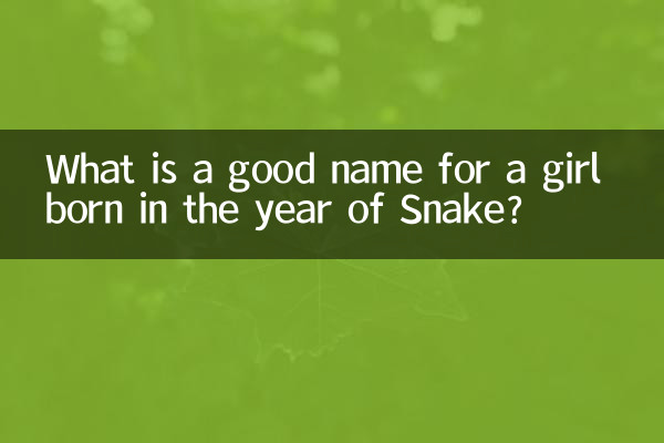 Какое имя подойдет девочке, рожденной в год Змеи?