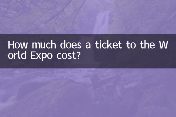 Quanto costa il biglietto per l'Esposizione Universale?