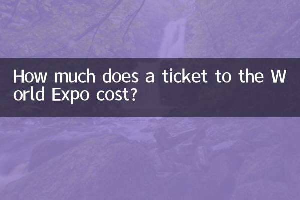 ورلڈ ایکسپو کے ٹکٹ کی قیمت کتنی ہے؟