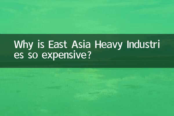 কেন পূর্ব এশিয়া ভারী শিল্প এত ব্যয়বহুল?