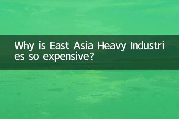 কেন পূর্ব এশিয়া ভারী শিল্প এত ব্যয়বহুল?
