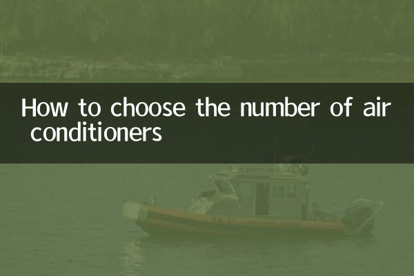 Comment choisir le nombre de climatiseurs