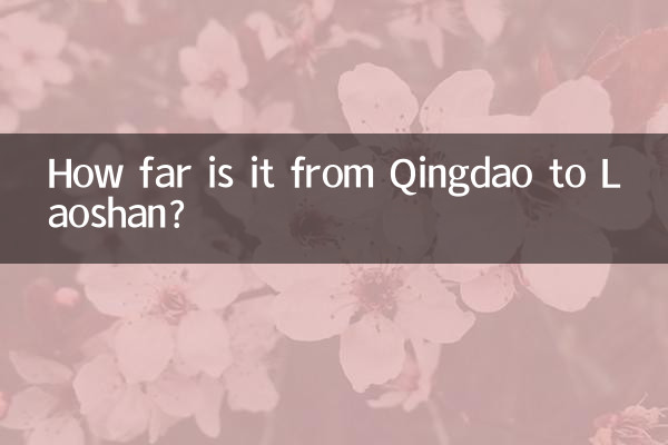 ¿A cuánta distancia está Qingdao de Laoshan?