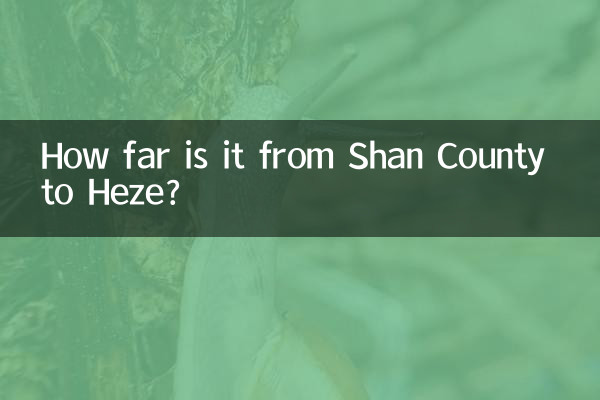 Quanto dista Contea di Shan da Heze?