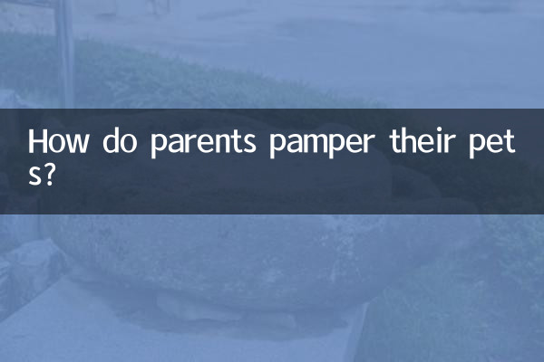 Como os pais mimam seus animais de estimação?