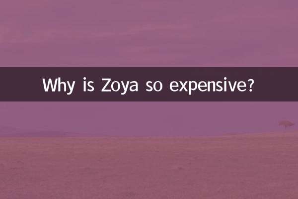 Warum ist Zoya so teuer?
