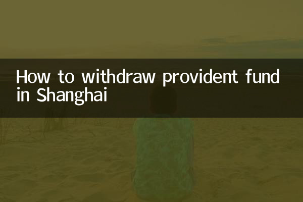 Как вывести резервный фонд в Шанхае