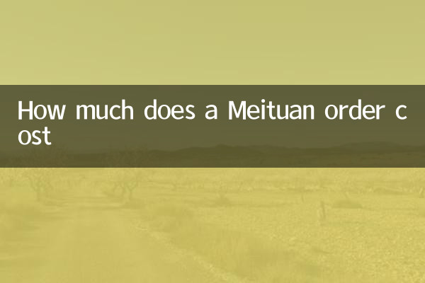 How much does a Meituan order cost