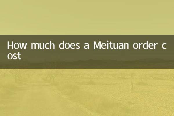 How much does a Meituan order cost