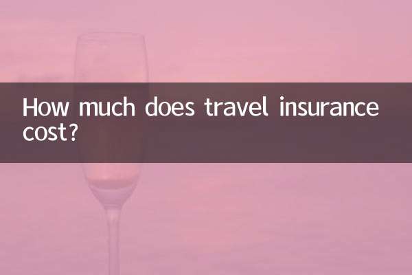 How much does travel insurance cost?