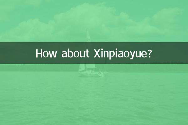 ज़िनपियाओयू के बारे में क्या ख्याल है?