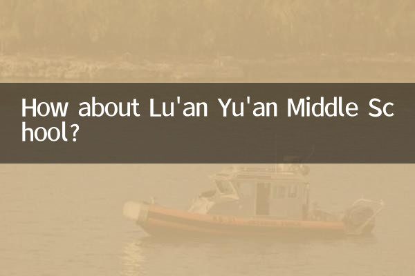 লুয়ান ইউয়ান মিডল স্কুল সম্পর্কে কেমন?