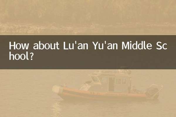 लुआन युआन मिडिल स्कूल के बारे में क्या ख्याल है?