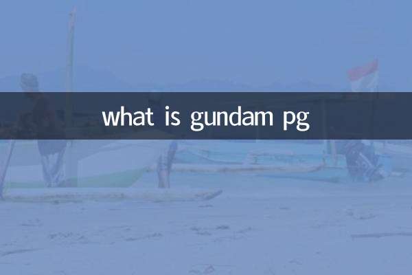 что такое гандам стр.