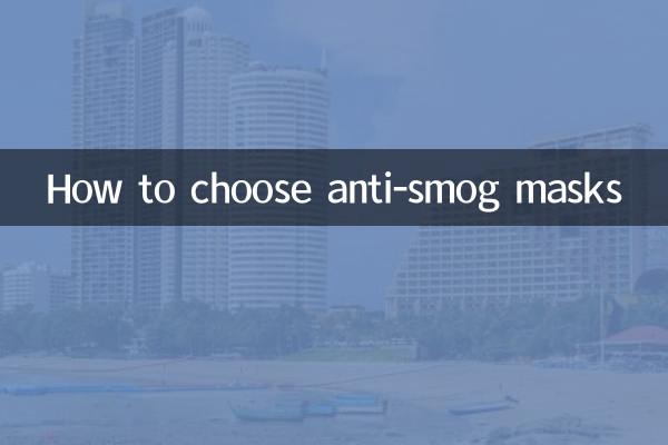 So wählen Sie Anti-Smog-Masken aus