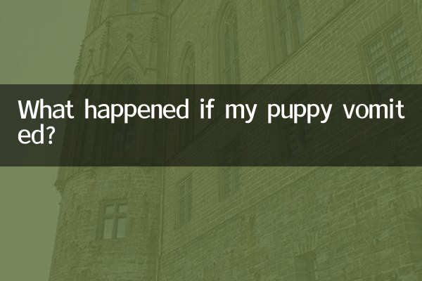 अगर मेरा पिल्ला उल्टी कर दे तो क्या होगा?