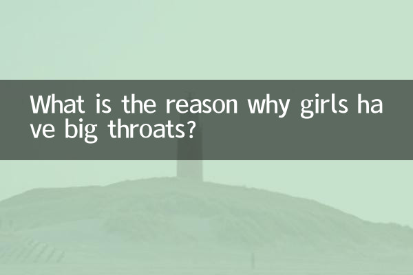 What is the reason why girls have big throats?