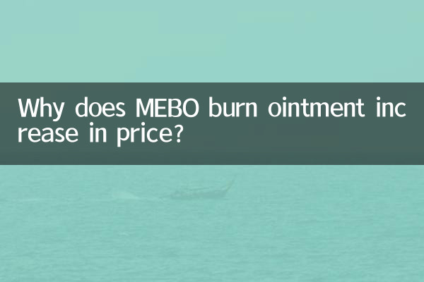 Por que o preço da pomada para queimaduras MEBO aumenta?