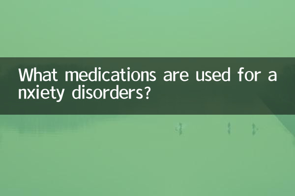 Quels médicaments sont utilisés pour les troubles anxieux ?