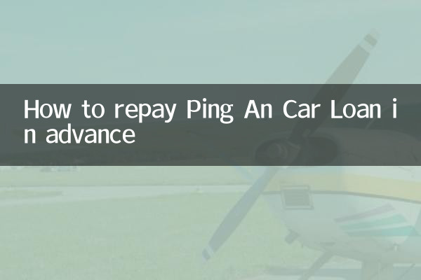 पिंग एन कार लोन का अग्रिम भुगतान कैसे करें