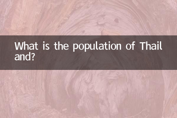 جمعیت تایلند چقدر است؟