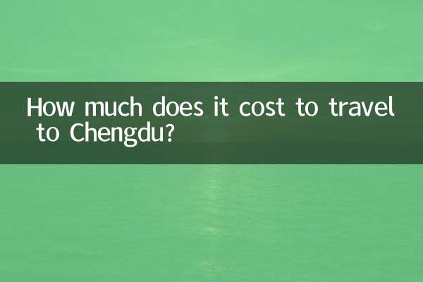 成都旅游要多少钱