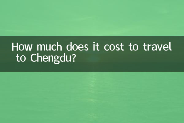 成都旅游要多少钱