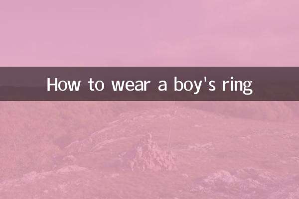 男生戒指怎么带