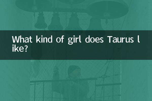 Che tipo di ragazza piace al Toro?