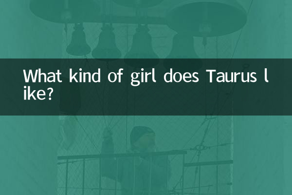 Che tipo di ragazza piace al Toro?