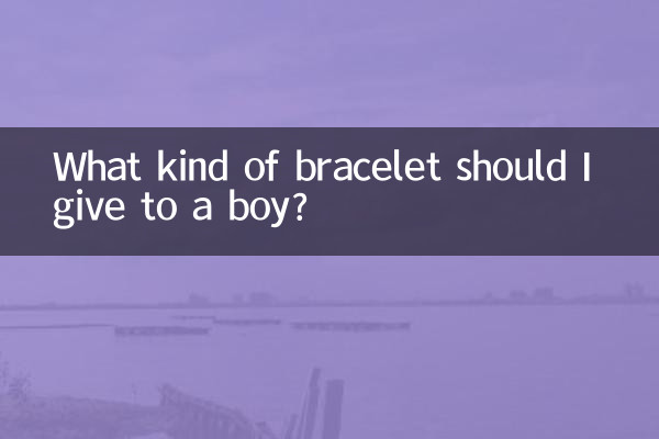 给男生送什么手链好