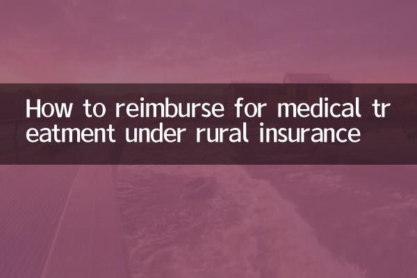 How to reimburse for medical treatment under rural insurance