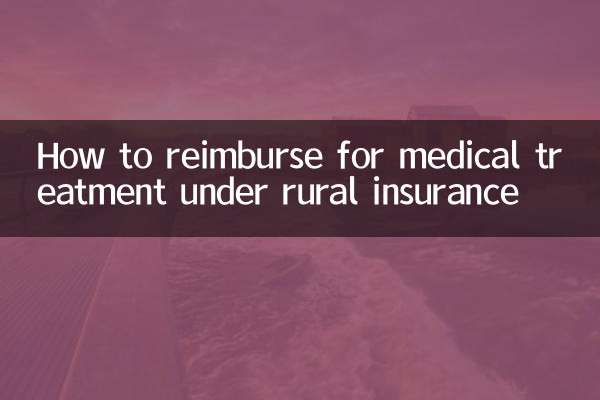 How to reimburse for medical treatment under rural insurance