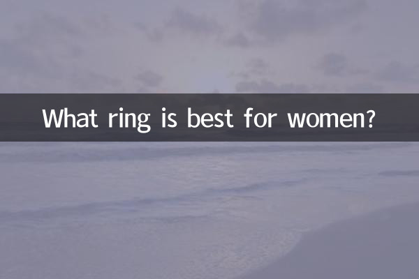 Welcher Ring eignet sich am besten für Frauen?