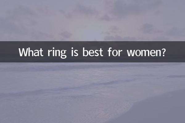 女人上環什麼環最好