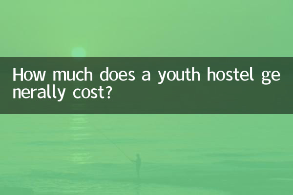 একটি যুব হোস্টেলে সাধারণত কত খরচ হয়?