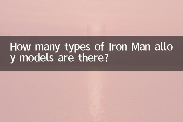 Wie viele Arten von Iron Man-Legierungsmodellen gibt es?