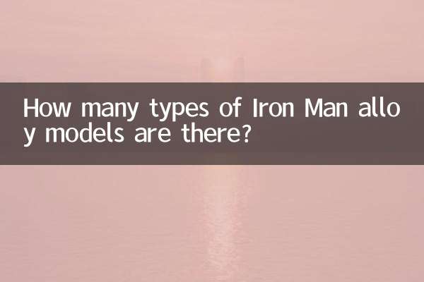 आयरन मैन मिश्र धातु मॉडल कितने प्रकार के होते हैं?