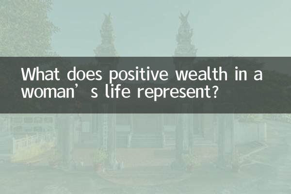 Was bedeutet positiver Reichtum im Leben einer Frau?