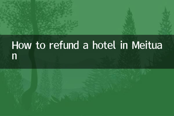 How to refund a hotel in Meituan