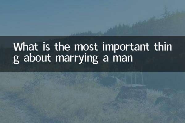 Quelle est la chose la plus importante dans le mariage d'un homme