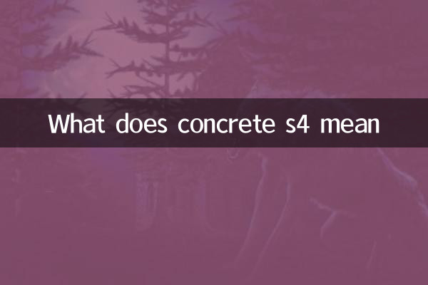 Cosa significa concrete S4