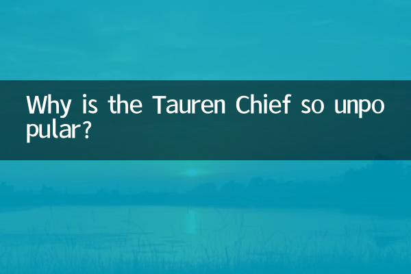 Por que o Chefe Tauren é tão impopular?